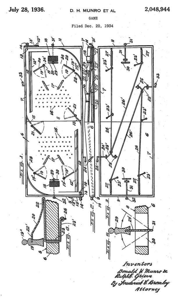 A patent diagram for a table hockey board by D.H. Munro et al, filed on December 20, 1934. Sourced from Google Patents.